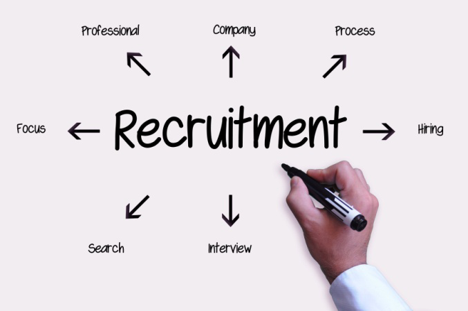 Sunray Resources & Services