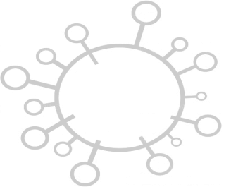 Training methodology