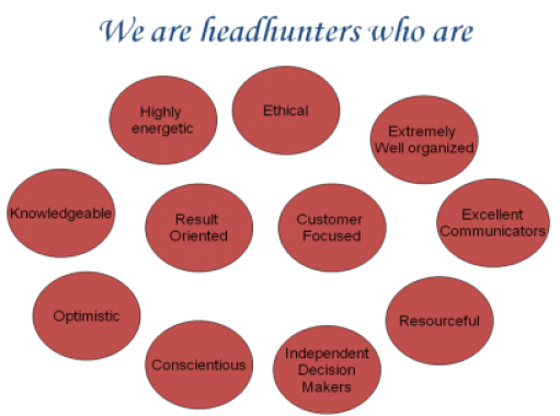 Headhunters